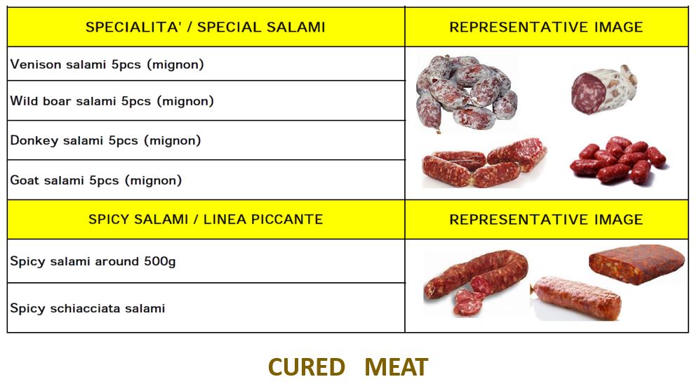 6-cured-meat